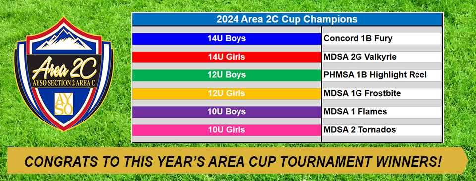 2024 Area 2C Cup Tournament Winners